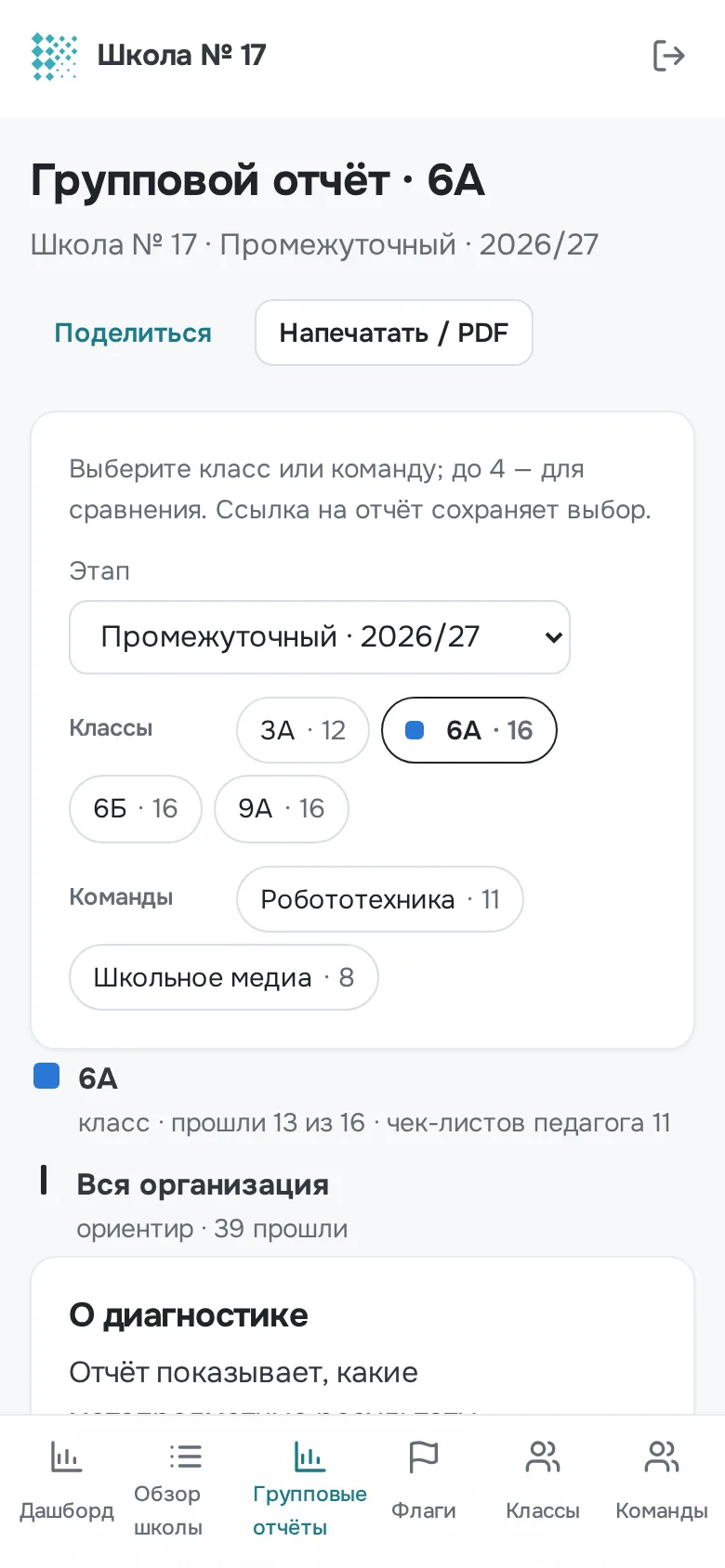 Групповой отчёт класса на телефоне